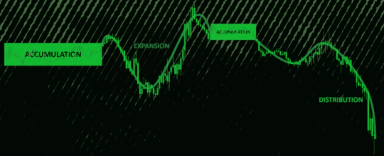 ATS Indicator MQ4 V4.1