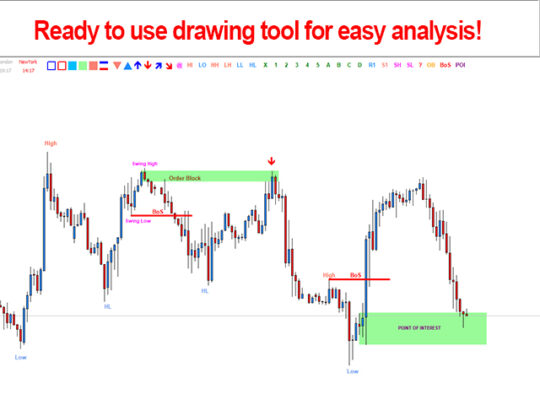 StarseedFX Smart Trading Tool