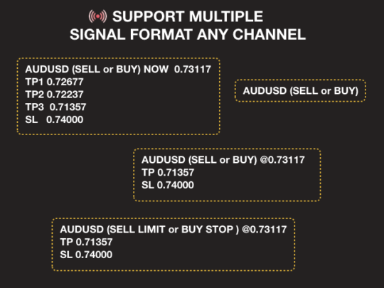 Telegram MT4 Signal Trader