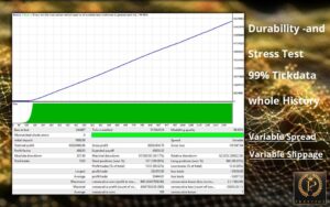 Prestige EA V1.2 MT5