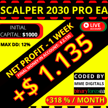 Brutal Forex Scalper 2030 Pro EA