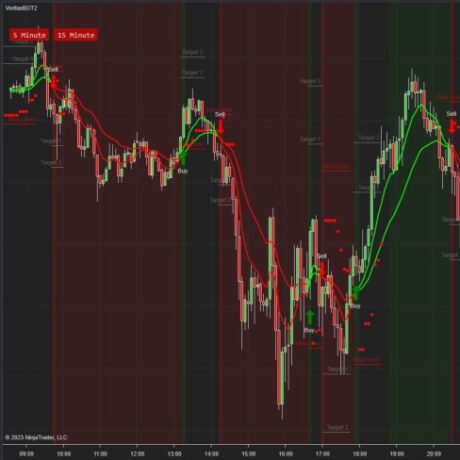 Veritas BOT2 for Ninjatrader 8