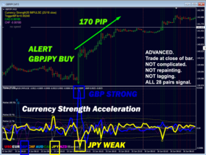 advanced currency impulse with alert screen 2198 1