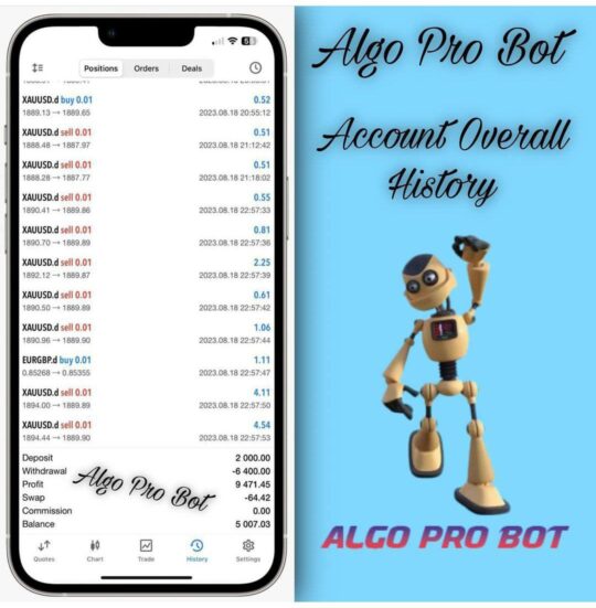 ALGO PRO BOT V2.0 MT5