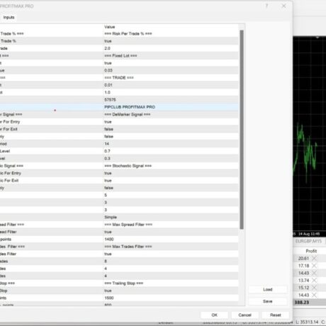 Pip Club Profit Max Pro