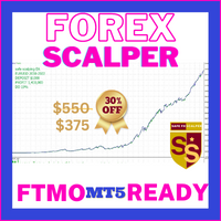 Safe FX Scalping