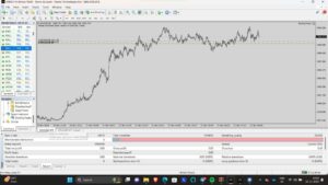 Dax Day Trader MT4