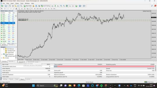 Dax Day Trader MT4