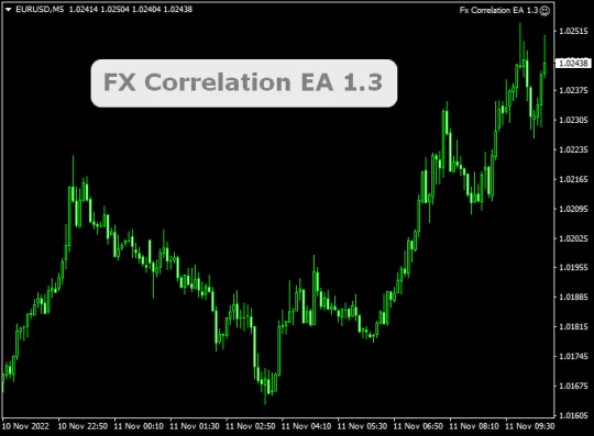 Fx Correlation EA Update 1.3 MT4