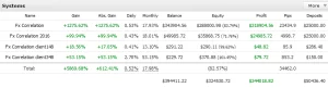 Fx Correlation EA Update 1.3 MT4