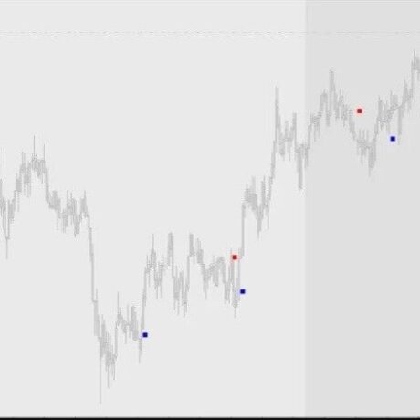 FXT40 Indicator MT4