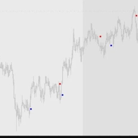 FXT40 Indicator MT4