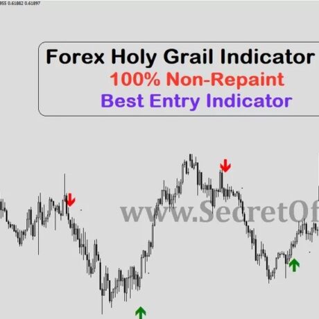 Forex Holy Grail Indicator MT4