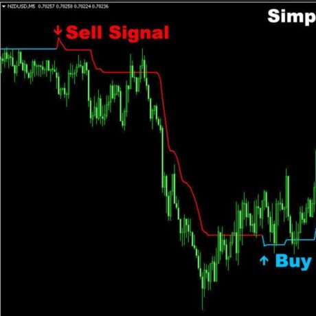 Step MA NMC Indicator Version V4.0 MT4