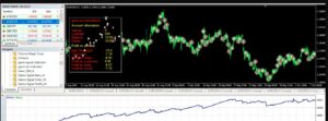 EA-Gann-SSL MT4