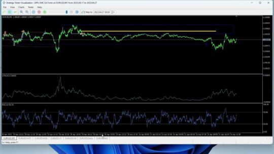 GPFX SMC V2.0  EA MT4