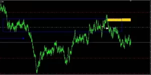 GPFX SMC V2.0  EA MT4