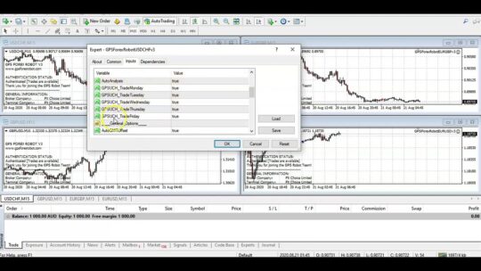 Gps Forex Robot V3 EA MT4  