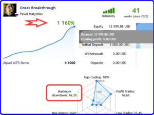 Great Breakthrough V5.0 EA MT5  