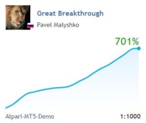 Great Breakthrough V5.0 EA MT5  