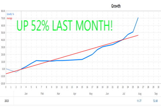 Gold Trade Pro EA MT4