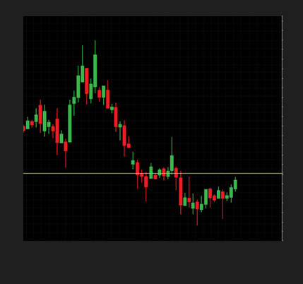 Hedge Risk Ratio EA MT5