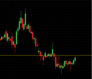 Hedge Risk Ratio EA MT5