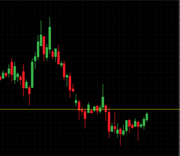 Hedge Risk Ratio EA MT5