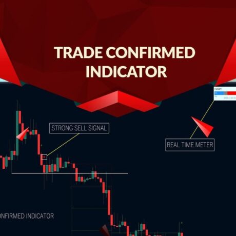 INDICADOR META Indicator MT4