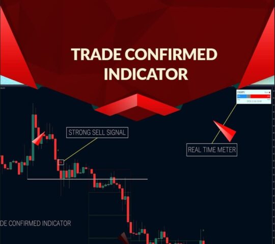 INDICADOR META Indicator MT4