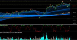 Inosefa scalper EA MT5