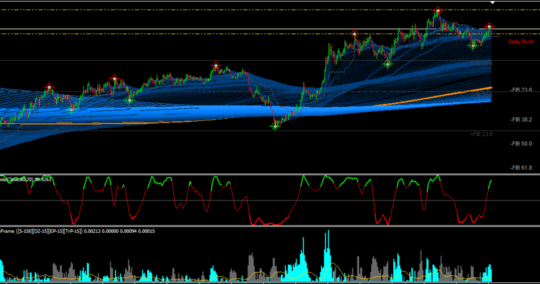 Inosefa scalper EA MT5