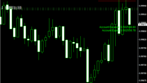 Inosefa scalper EA MT5