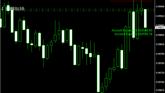 Inosefa scalper EA MT5