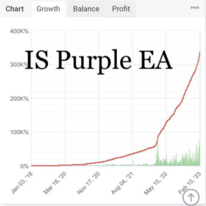 IS PURPLE V1.1 EA MT4 +SET FILES