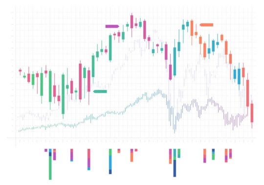 KFX Auto Scalper v2 EA MT4