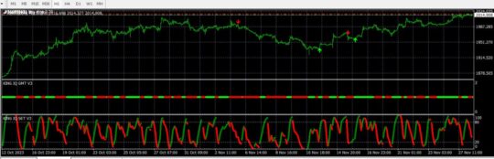 KING-IQ-INDICATORS-V3-3