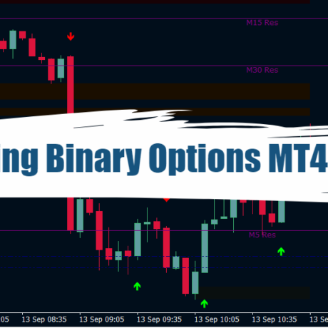 King Trading Winrate 98% on Binary Options