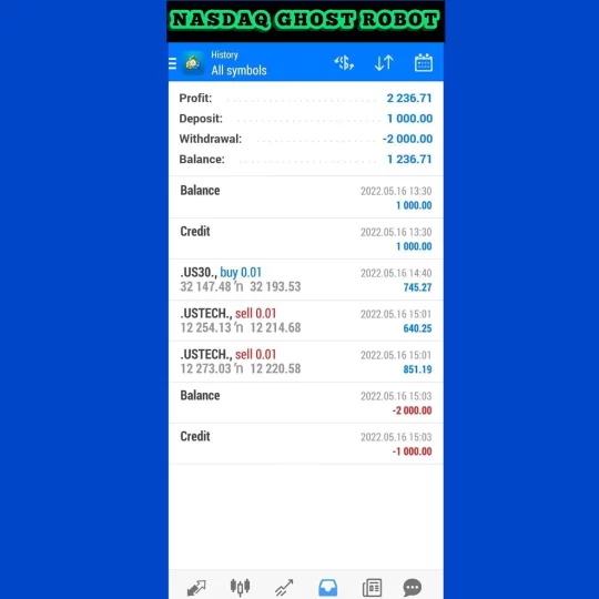 NASDAQ GHOST ROBOT PLATINUM V1.0 EA MT5
