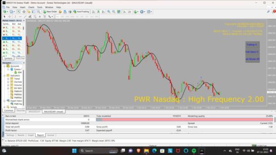 PWR NASDAQ EA MT4