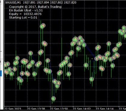 Unlock Trading Success with EA MT4 – A Comprehensive Guide to Free Download