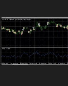 Reserve Trade EA MT4