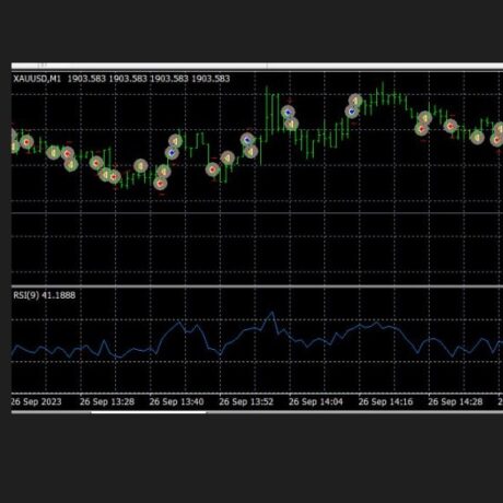 Reserve Trade EA MT4