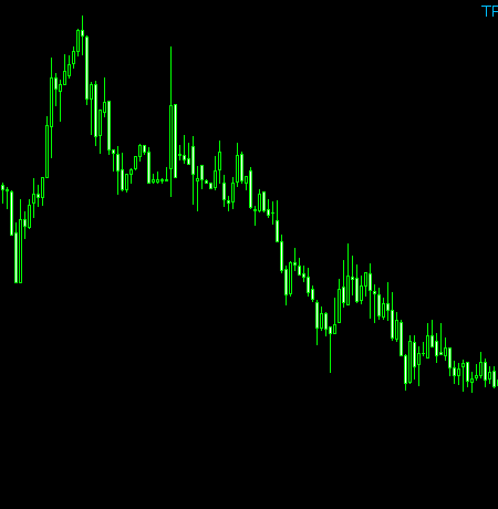 KING SPREAD FX MULTI v1.5 EA MT4