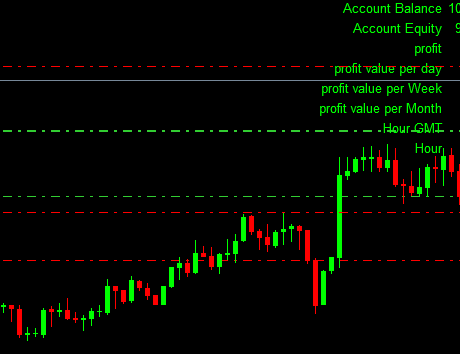 KING SPREAD FX MULTI v1.5 EA MT4