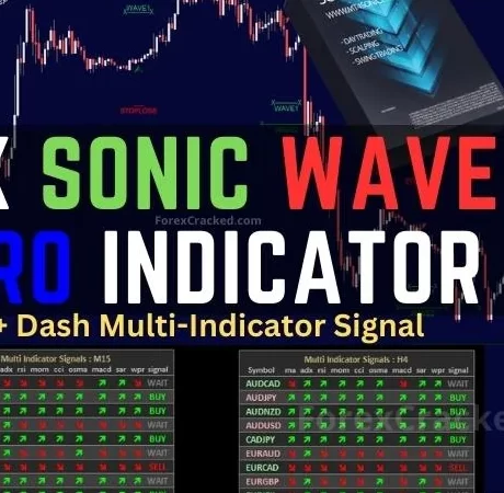 System Sonic Wave