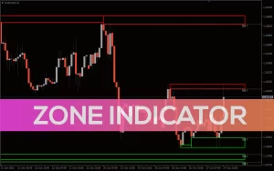 Zone Vue Pro V3.1.1 Indicator MT4