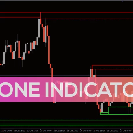 Zone Vue Pro V3.1.1 Indicator MT4