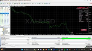 DJ MARKET PRO INDICATOR MT4