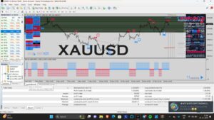 DJ MARKET PRO INDICATOR MT4